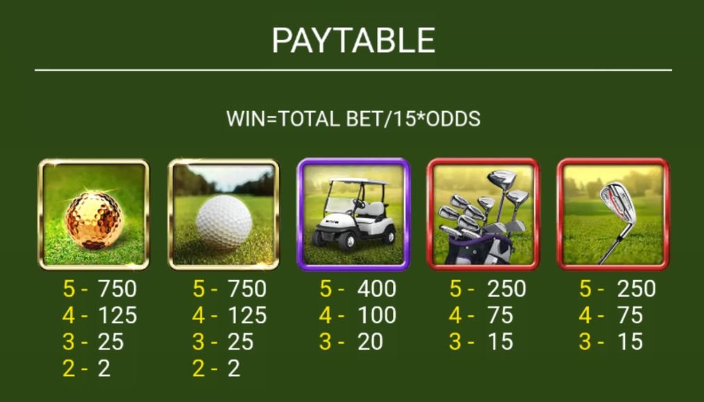 PgslotGolf