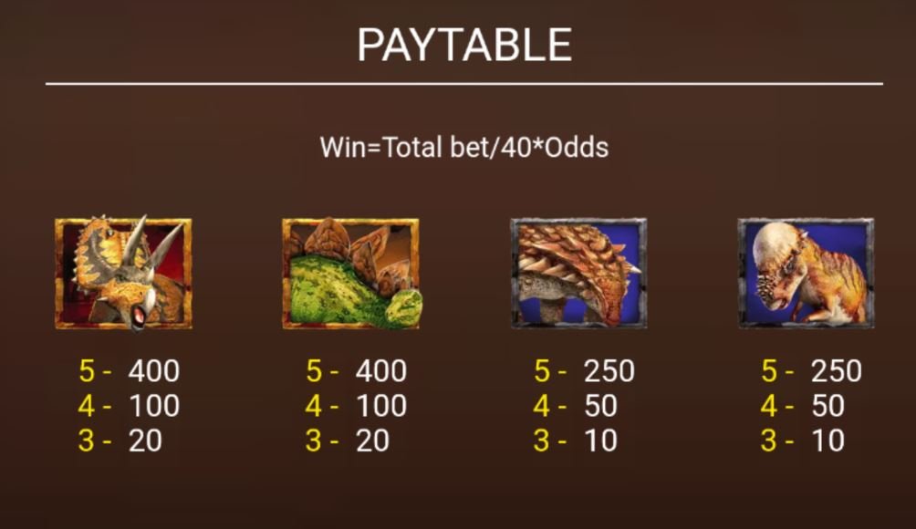 T-rexpg slot