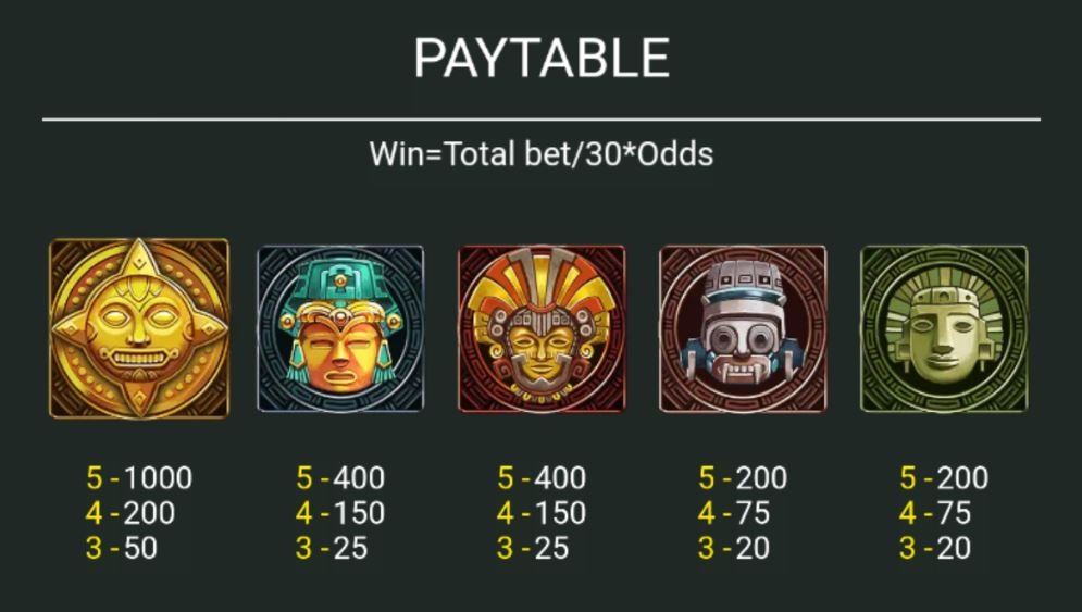 pgslot mayaking