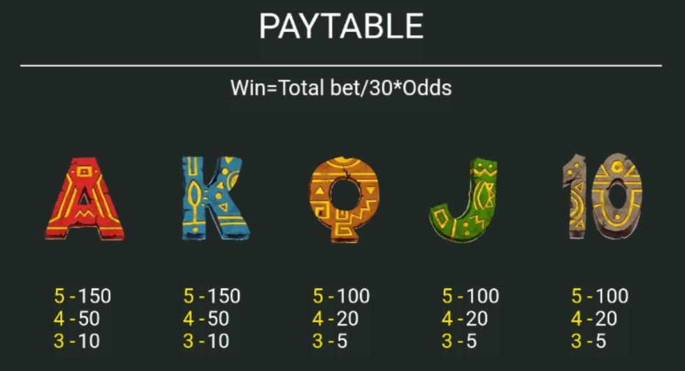 pgslotmaya king