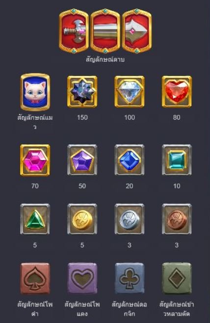 GEM SAVIOUR SWORD - สัญลักษณ์