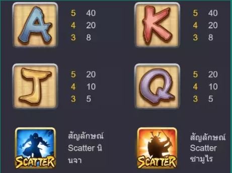 NINJA vs SAMURAI - สัญลักษณ์2