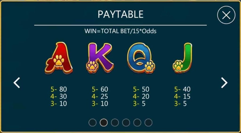 Doggy Wealth - พีจีสล็อต